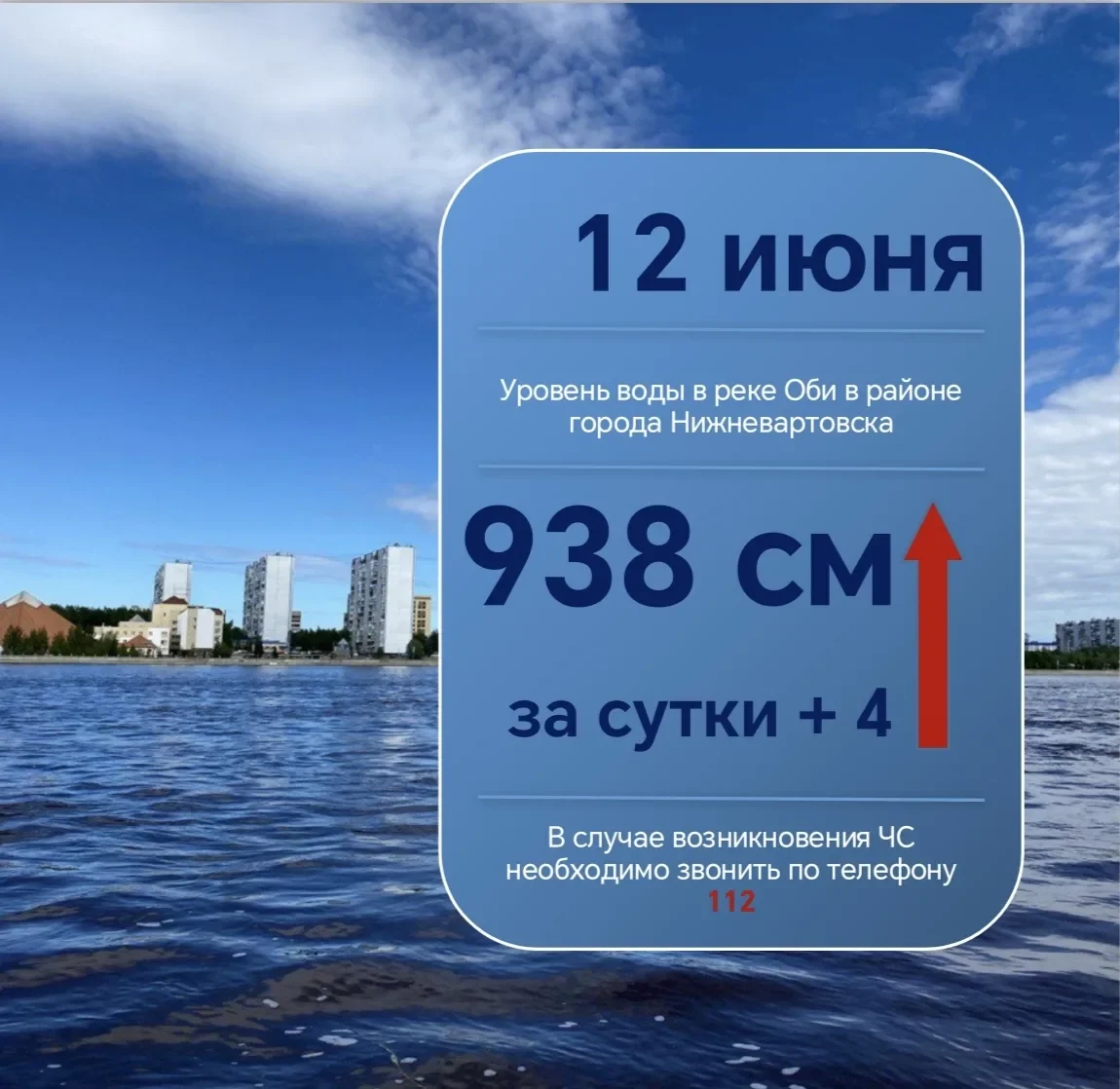 Ежедневный мониторинг паводковой обстановки