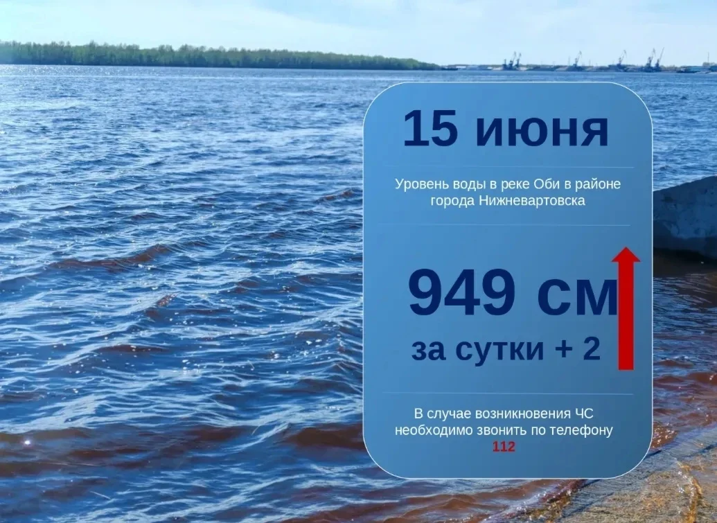 Ежедневный мониторинг паводковой обстановки